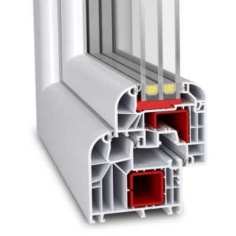 Ventanas de PVC